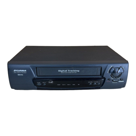 Sylvania 2920CLV User manual