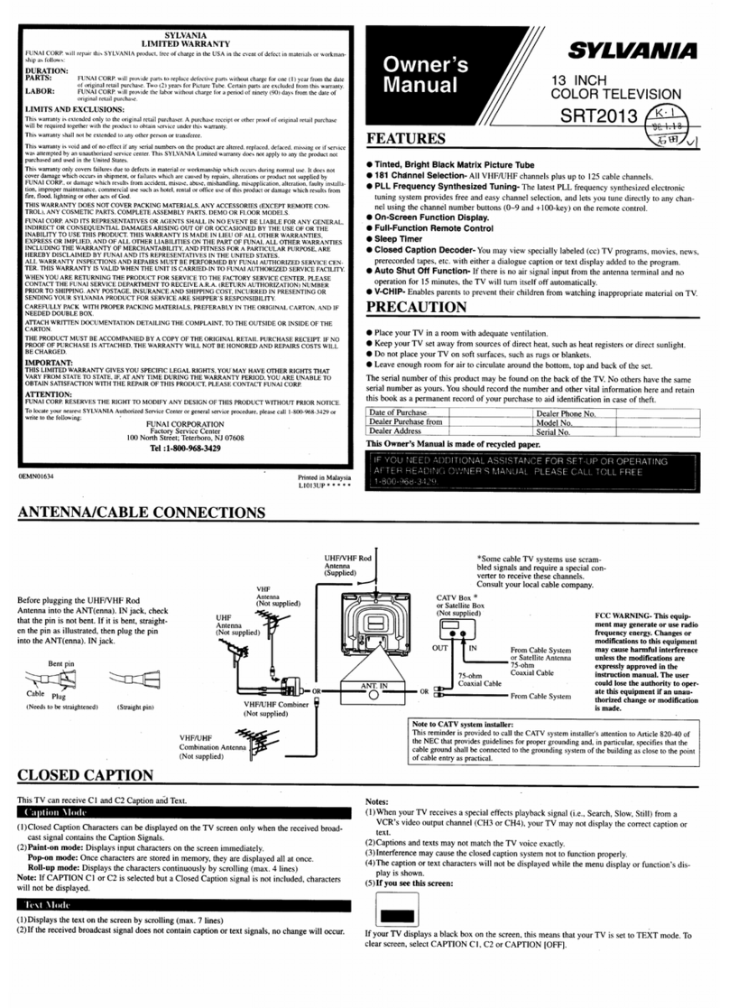 Sylvania SRT2013 User manual