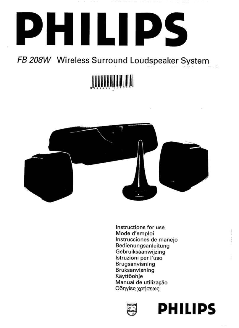 Philips FB 208W Instructions for use Philips FB 208W Instructions for use