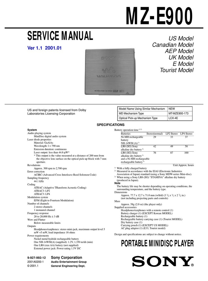 Sony Walkman MZ-E900 User manual