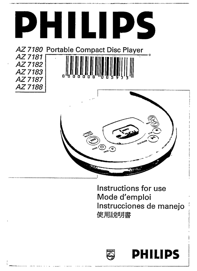 Philips AZ 7183 User manual Philips AZ 7183 User manual
