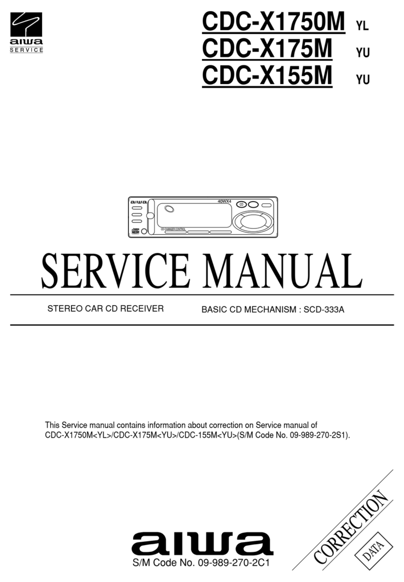 Aiwa CDC-X175M User manual