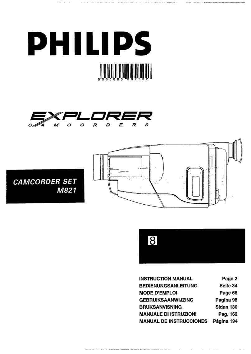 Philips Explorer M821 User manual Philips Explorer M821 User manual