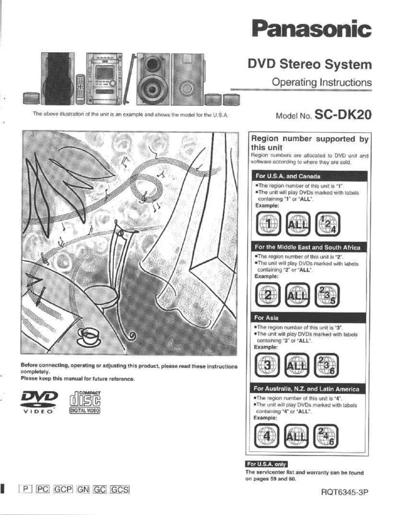 Panasonic SC-DK20 User manual