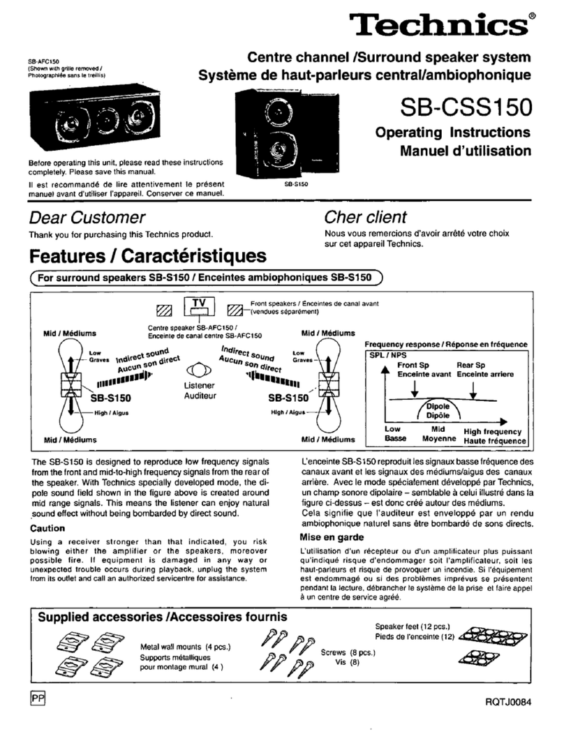 Technics SB-CSS150 User manual