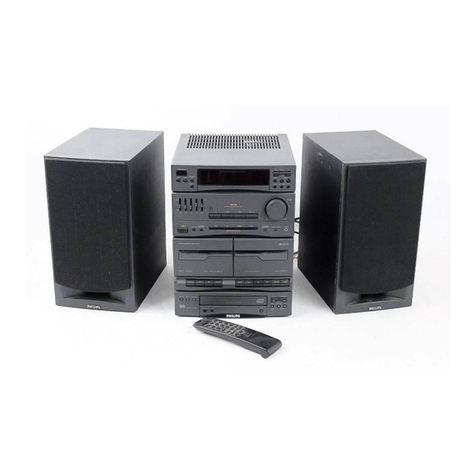 Philips FW20 manual