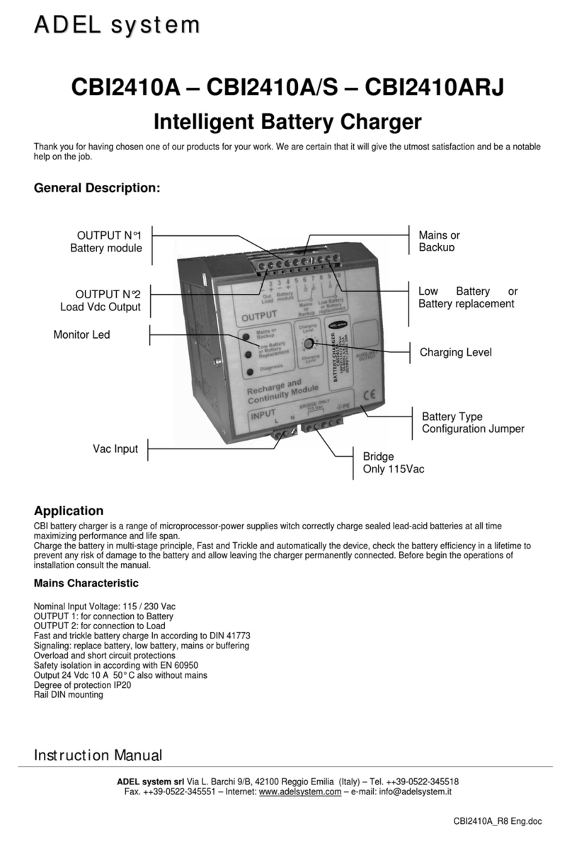 Adel CBI2410A instruction manual