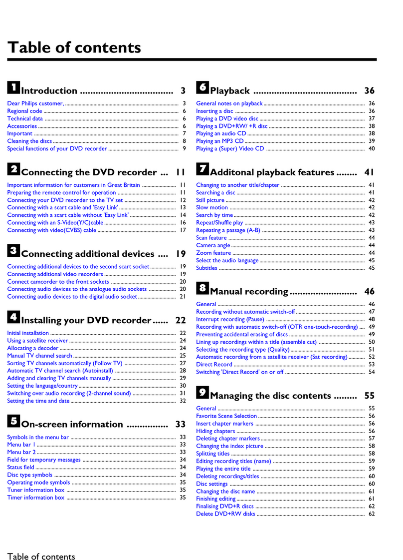 Philips VideoPlus DVDR75 User manual