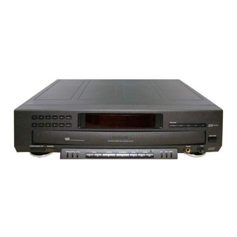 Philips CDC 925 User manual