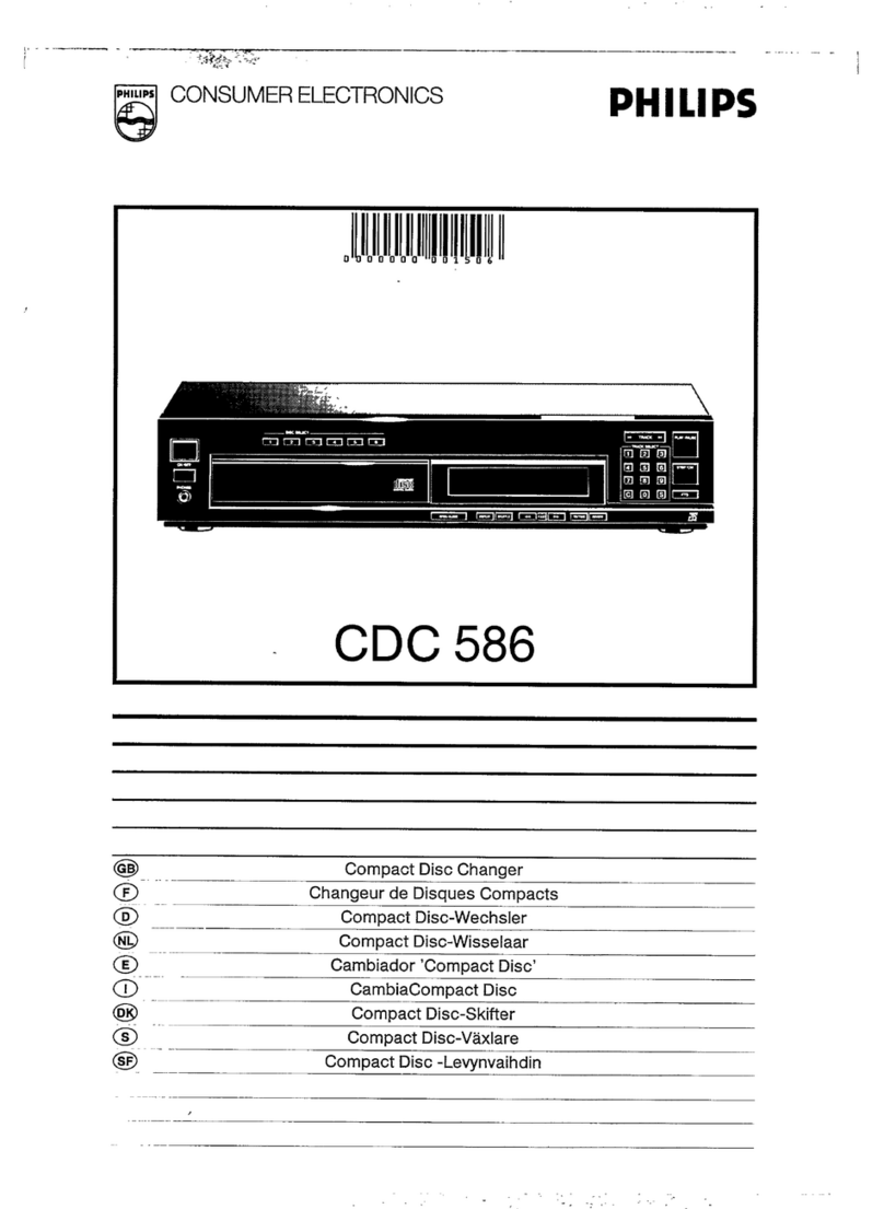 Philips CDC 586 User manual