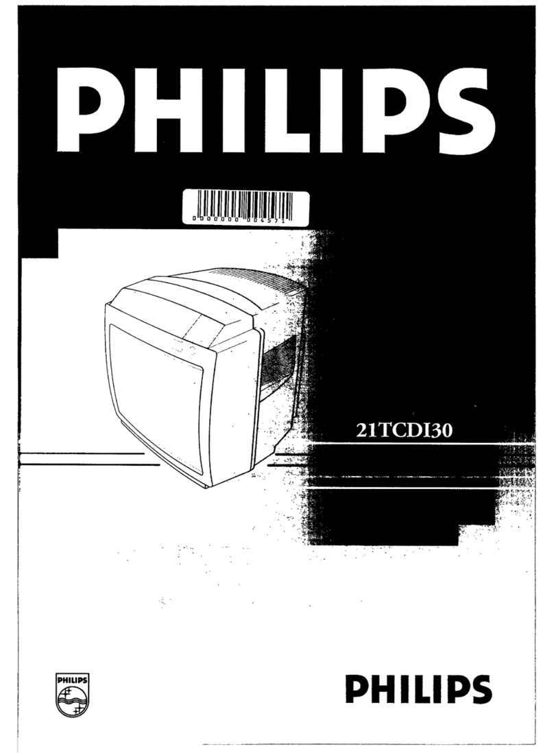 Philips 21TCDI30 Handbook
