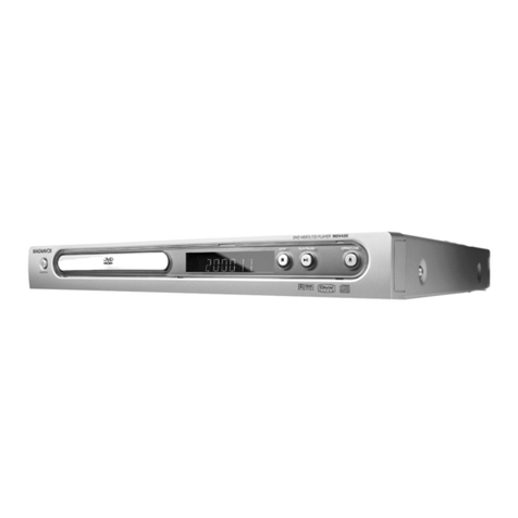 Magnavox MDV430 user guide