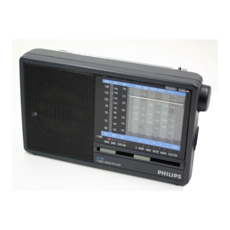 Philips AE 3205 operating instructions