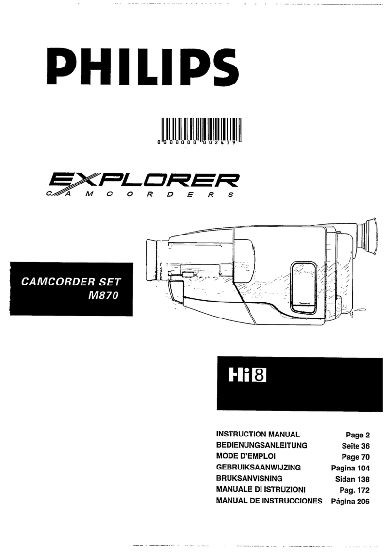 Philips Explorer M870 User manual