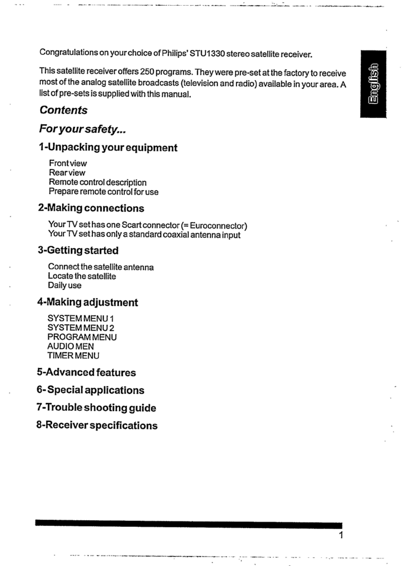 Philips STU 1330 operating instructions