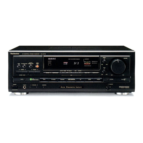 Technics SA-AX910 operating instructions