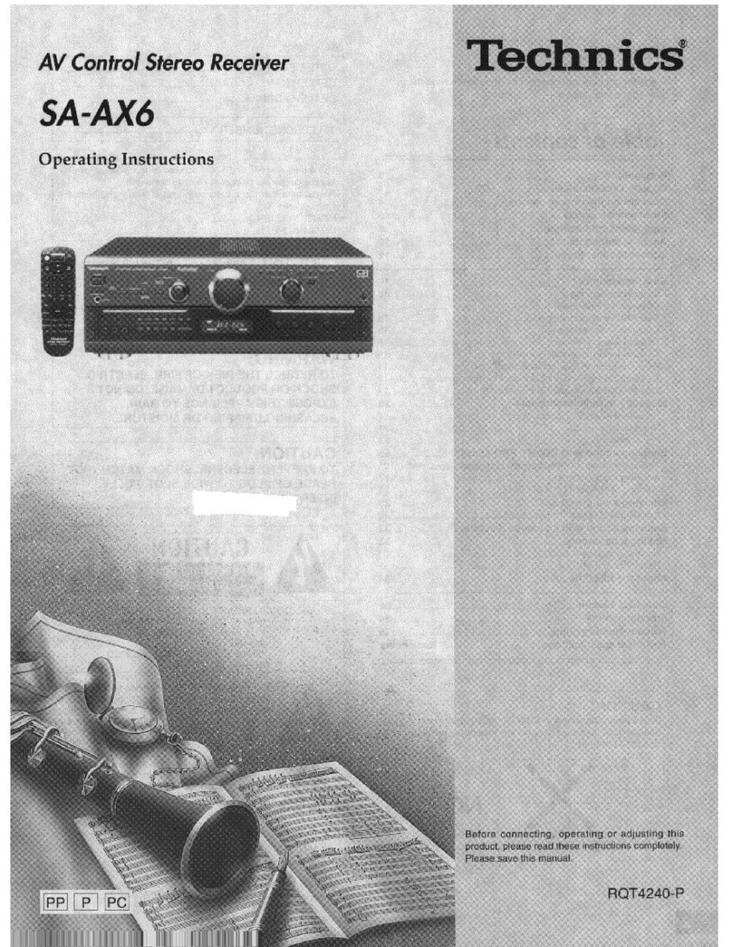 Technics SAAX6 - RECEIVER operating instructions