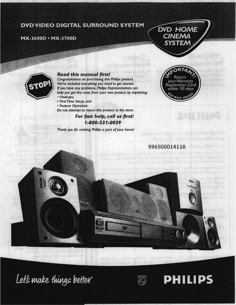 Philips MX-3600D manual