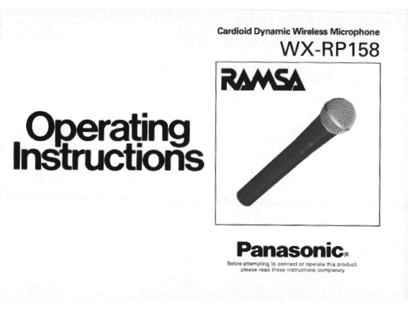 Panasonic Ramsa WX-RP158 User manual