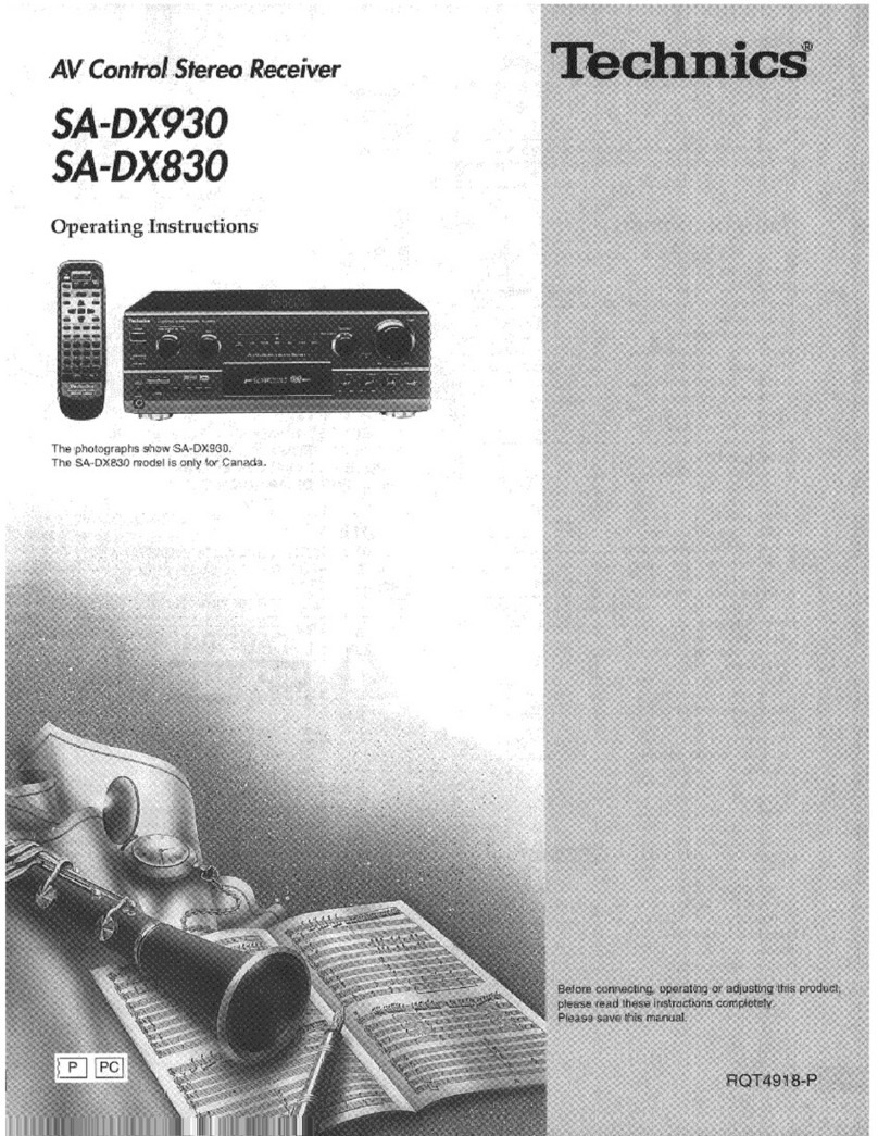 Technics SADX930 - RECEIVER User manual Technics SADX930 - RECEIVER User manual