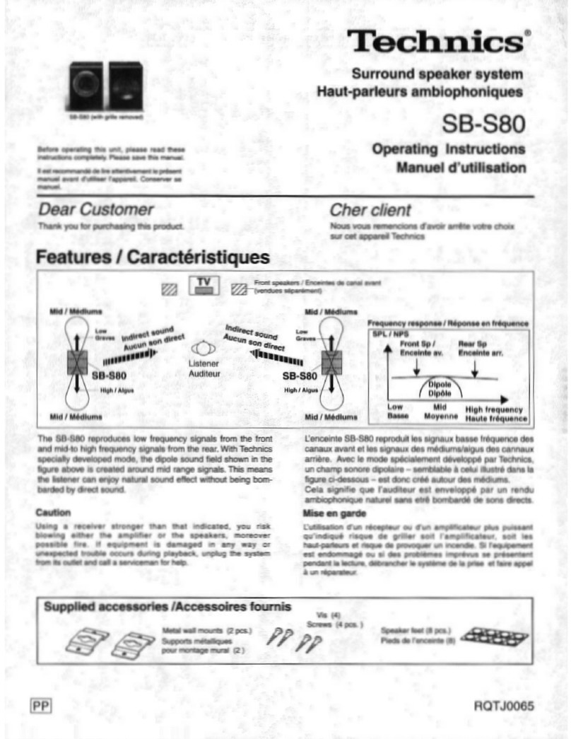 Technics SB-S80 User manual Technics SB-S80 User manual