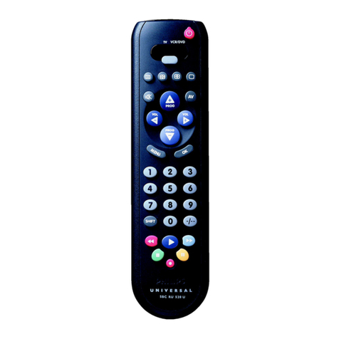 Philips SBC RU 520 Instructions for use