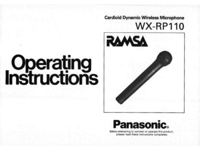 Panasonic Ramsa WX-RP110 User manual Panasonic Ramsa WX-RP110 User manual