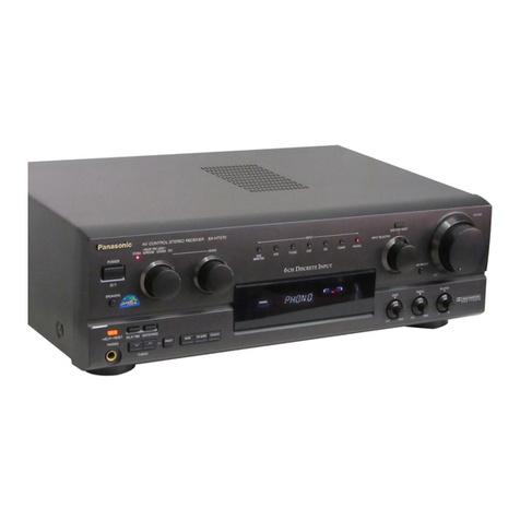 Panasonic SAHT270 - RECEIVER User manual