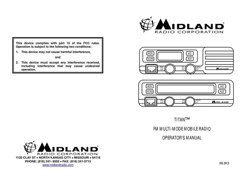 Midland TITAN User manual