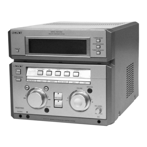 Sony STR-NX1 User manual