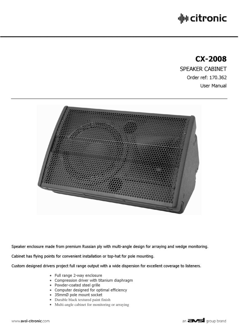 Citronic CX-2008 user manual