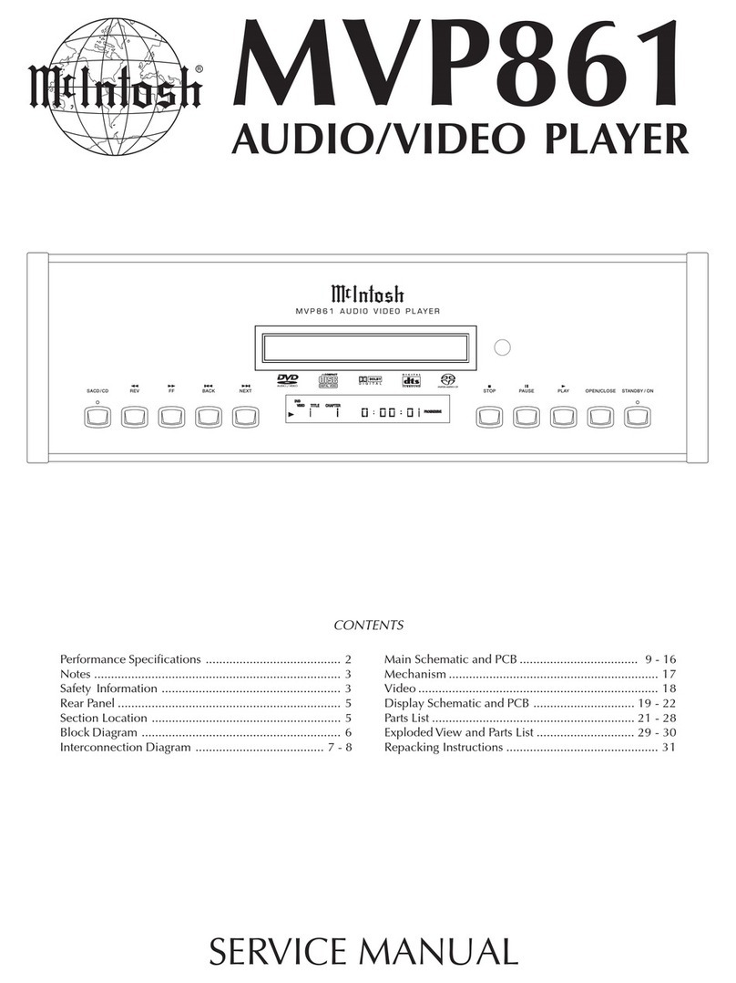 McIntosh MVP861 User manual