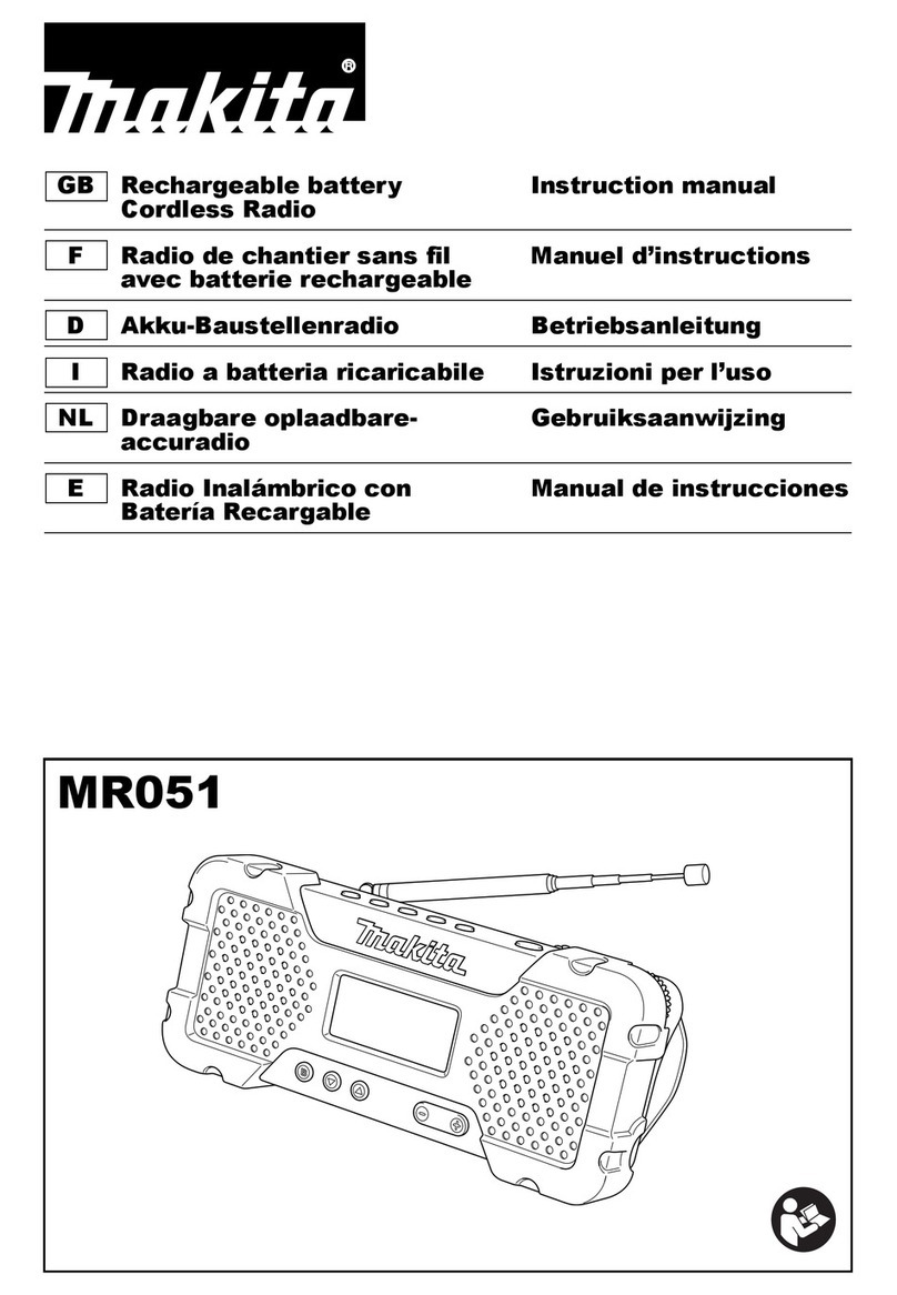 Makita MR051 User manual
