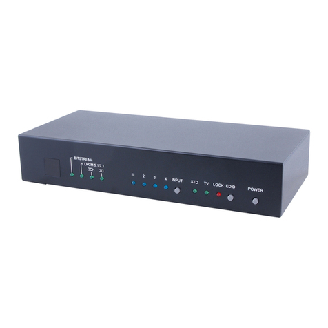 CYP CPRO-3D42S User manual