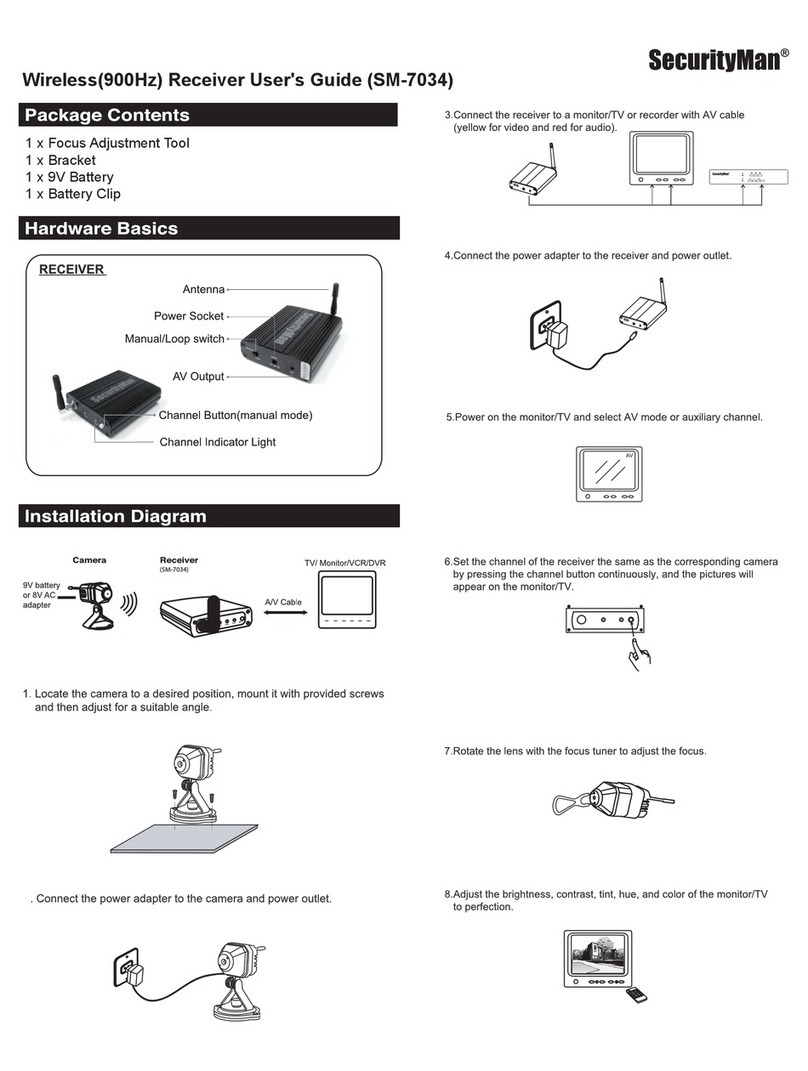 SecurityMan SM-7034 user guide