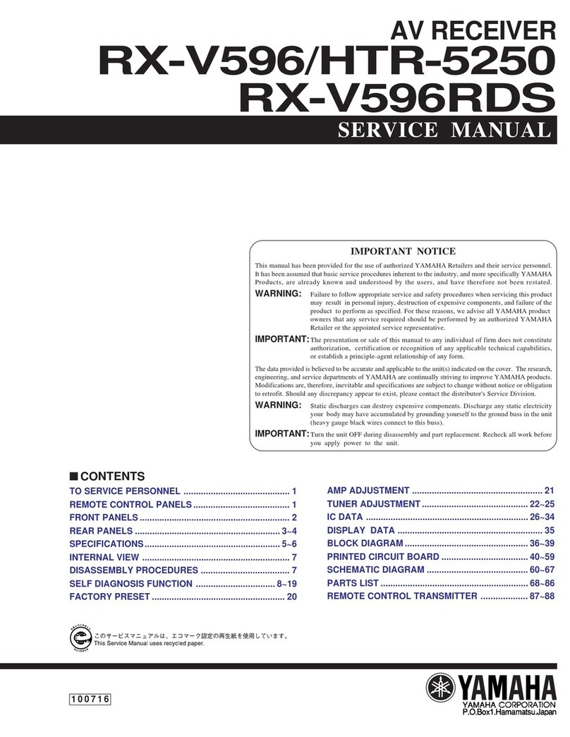 Yamaha RX-V596 User manual