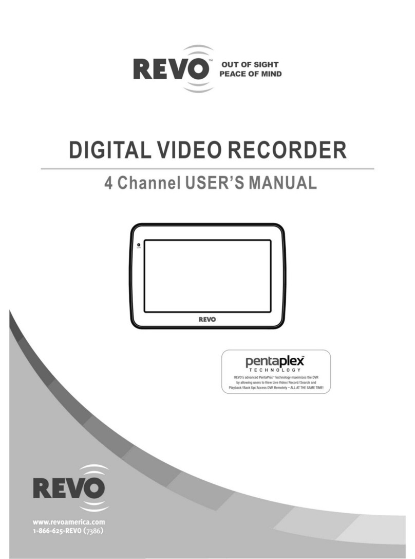 Revo 4 Channel Digital Video Recorder User manual Revo 4 Channel Digital Video Recorder User manual