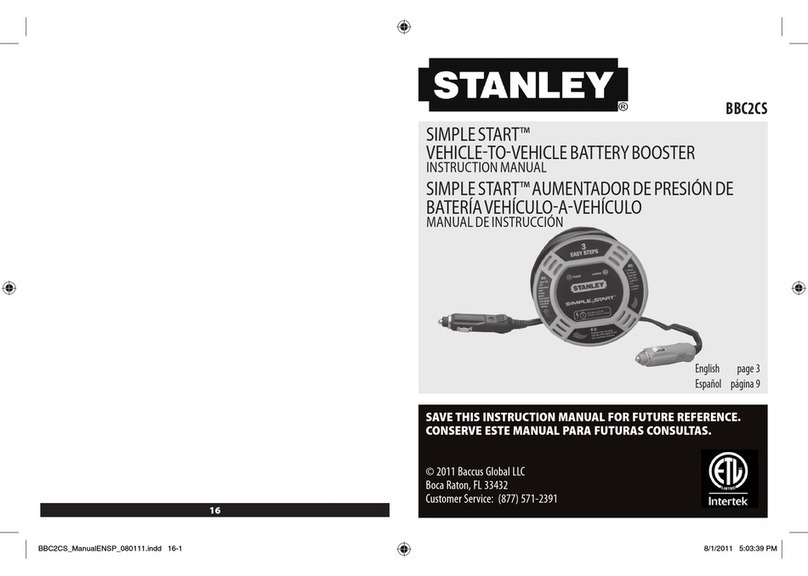 Stanley SIMPLE START BBC2CS User manual