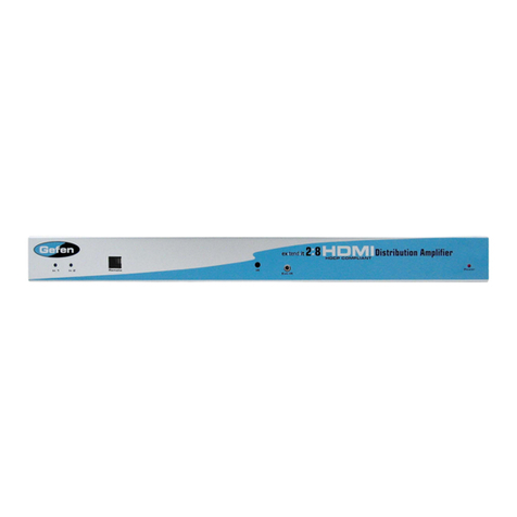 Gefen 2x8 HDMI User manual