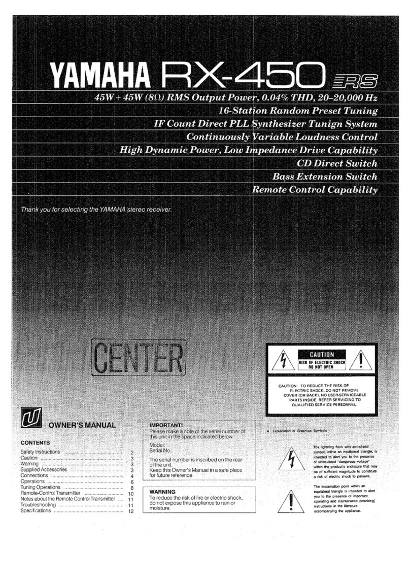 Yamaha RX-450 User manual