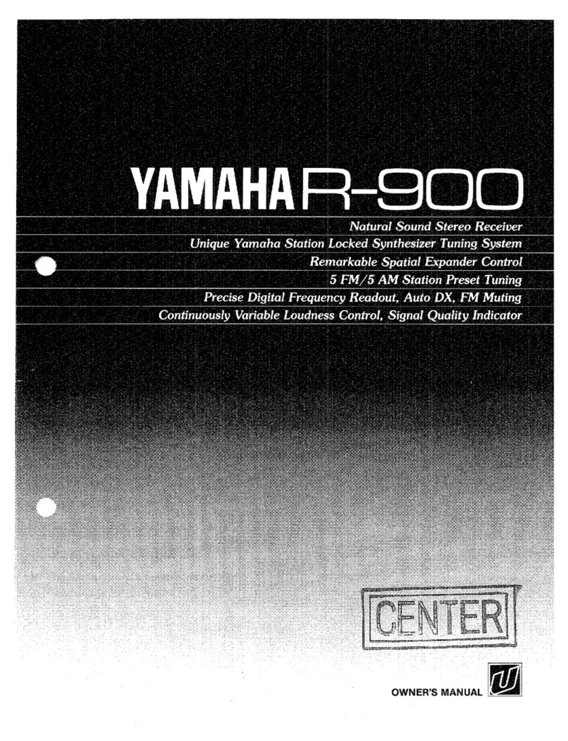 Yamaha R-900 User manual Yamaha R-900 User manual