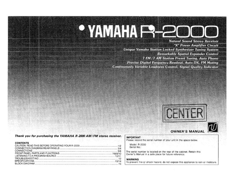 Yamaha R-2000 User manual