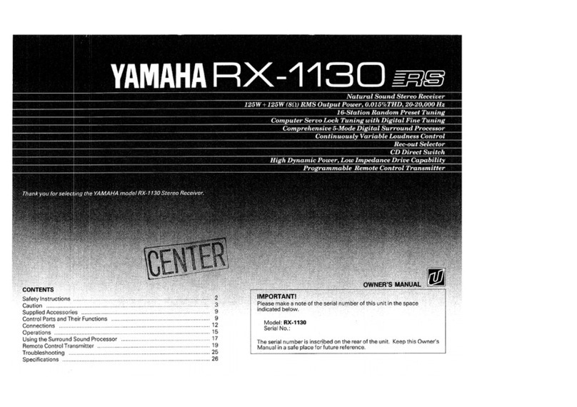 Yamaha RX-1130 User manual