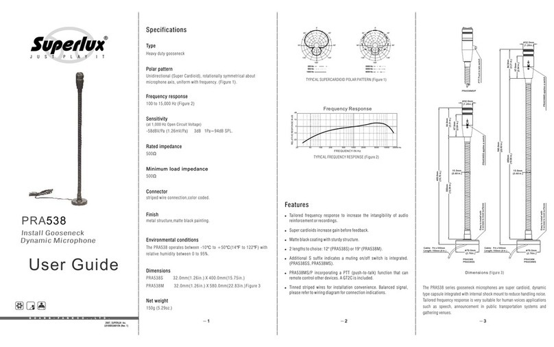 Superlux PRA538 user guide