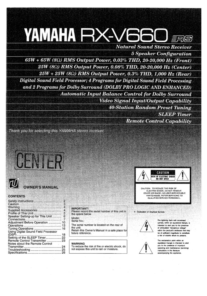 Yamaha RX-V660 owner's manual