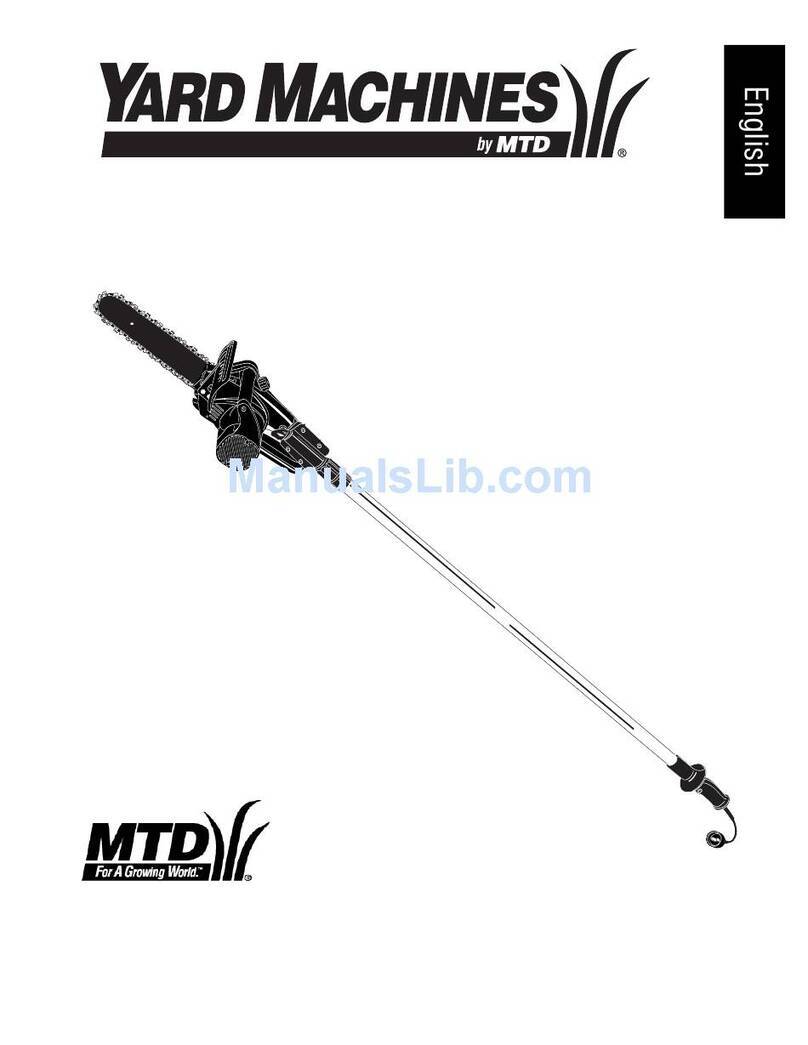 Yard Machines MTD PS Operator's manual