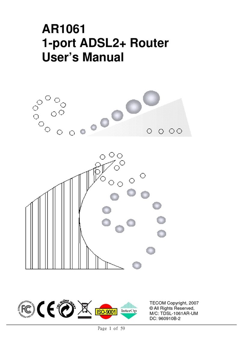 TECOM AR1061 User manual