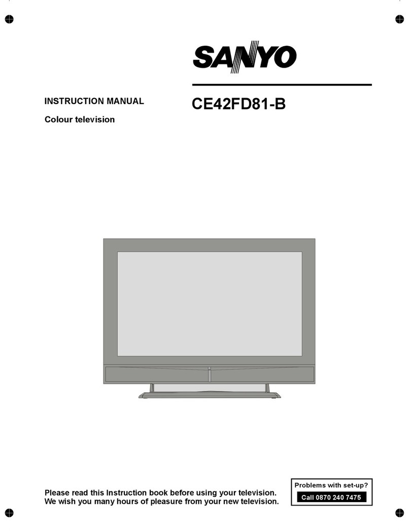 Sanyo CE42FD81-B User manual