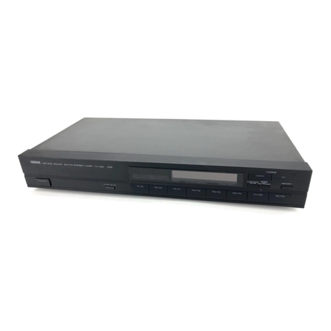 Yamaha TX-300 User manual