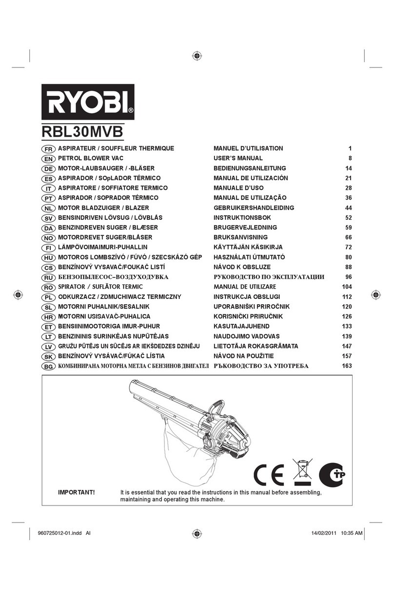 Ryobi RBL30MVB user manual